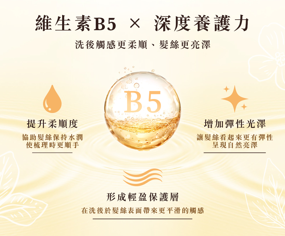 專為經常做造型、加熱工具等受損的毛髮 提供最好的養護方案 損傷毛髮護理 調理舒緩頭皮 保濕修護髮絲 皮質層護理