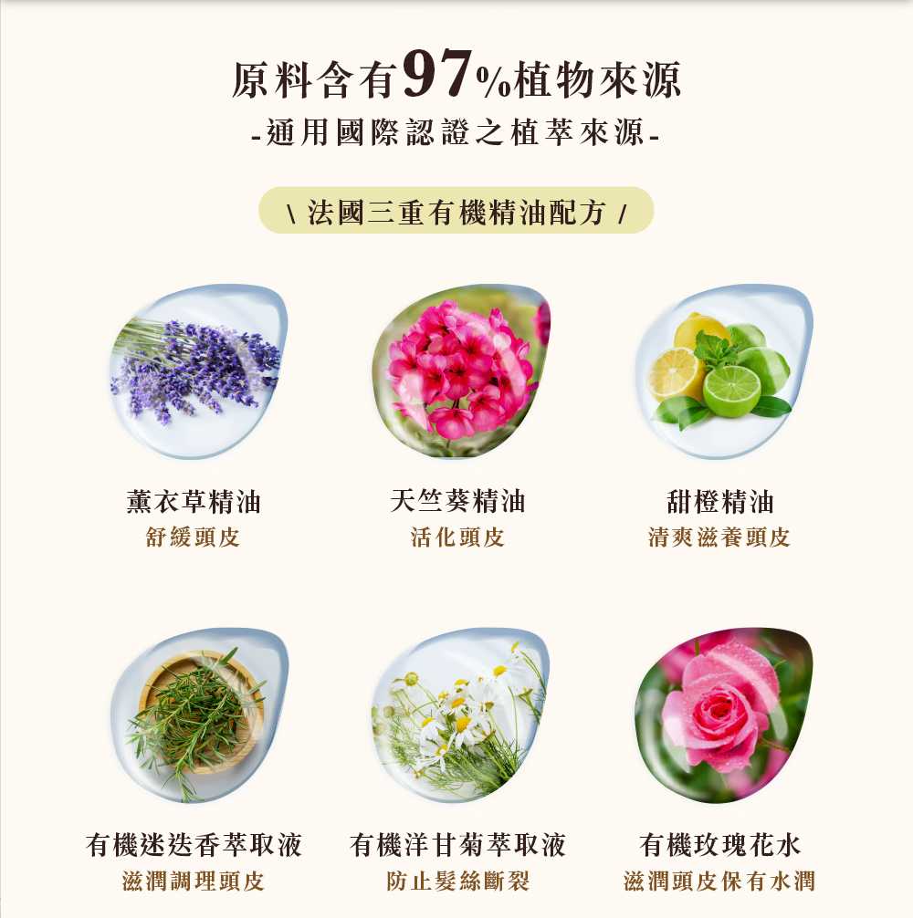 專為髮絲設計 開啟頂級修護體驗 溫和修護 重現健康光澤