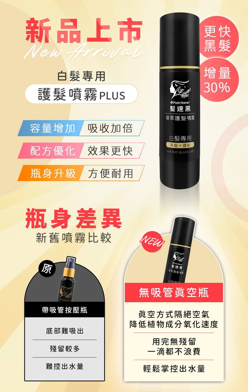 你有白髮的困擾嗎 每個月頭髮約長0.5-1.7公分 大多數人最常選擇染髮解決
常「染髮」有多傷你知道嗎？ 染劑裡的有害化學物質可能會造成…
