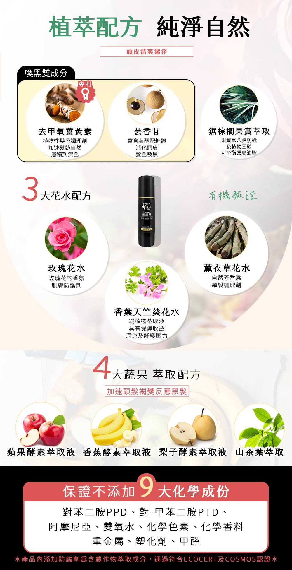 髮速黑 植萃護髮噴霧成分